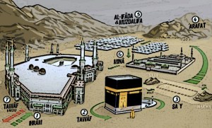 hajj-guide