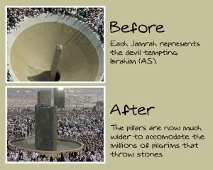 Jamarat-Jamaraat-Hajj